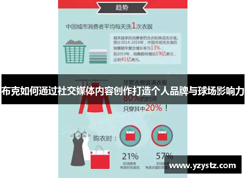 布克如何通过社交媒体内容创作打造个人品牌与球场影响力 布克如何通过社交媒体内容创作打造个人品牌与球场影响力